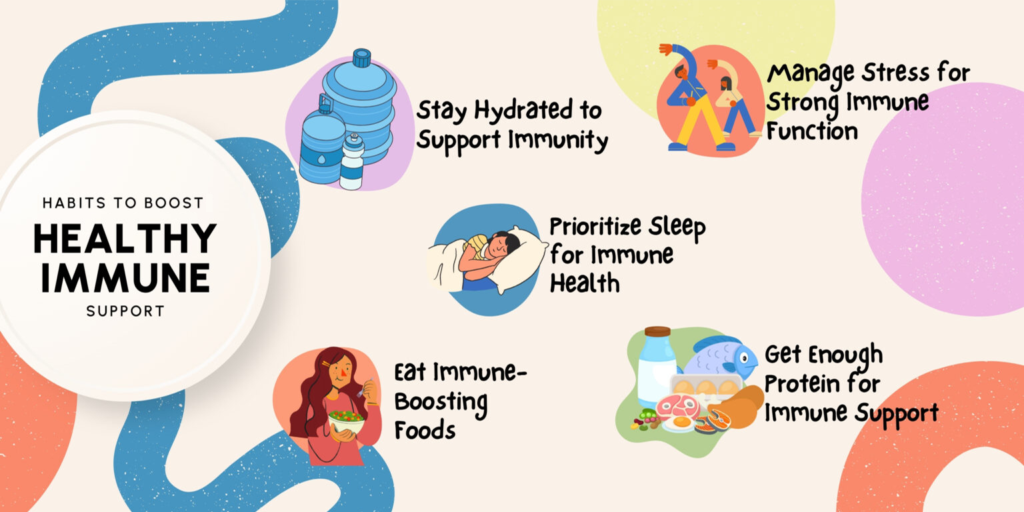 Habits to boost healthy immune support. Stay hydrated to support immunity, prioritize sleep for immune health, eat immune-boosting foods, manage stress for strong immune function, get enough protein for immune support